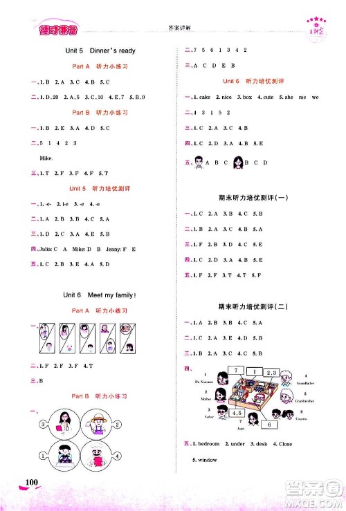 2020秋王朝霞德才兼备作业创新设计英语四年级上册PEP人教版答案 2020秋王朝霞德才兼备作业创新设计英语四年级上册PEP人教版答案