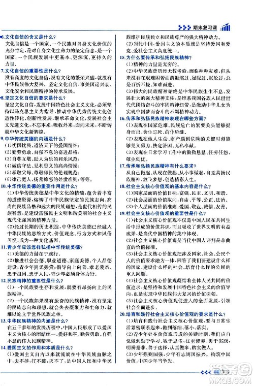 人民教育出版社2020年同步学历案课时练道德与法治九年级上册人教版答案