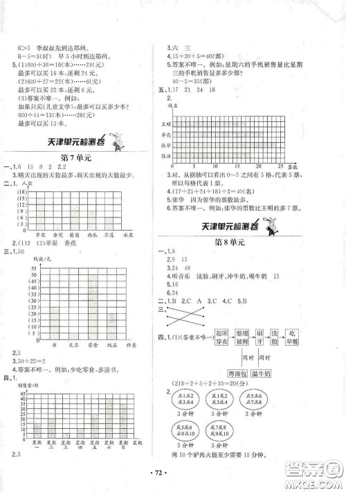 现代教育出版社2020阳光课堂质监天津单元检测卷四年级数学上册答案