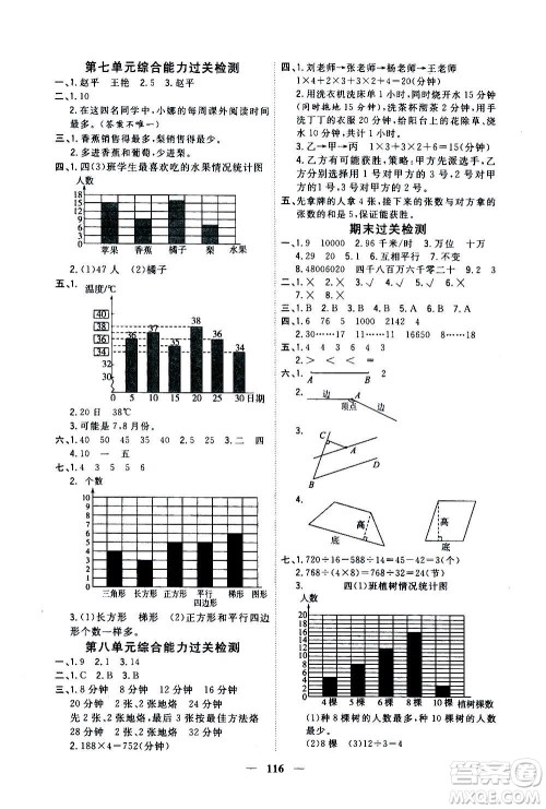 浙江大学出版社2020年课时特训优化作业数学四年级上册R人教版答案 浙江大学出版社2020年课时特训优化作业数学四年级上册R人教版答案
