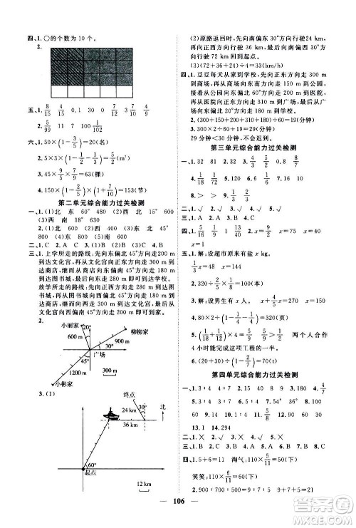 浙江大学出版社2020年课时特训优化作业数学六年级上册R人教版答案