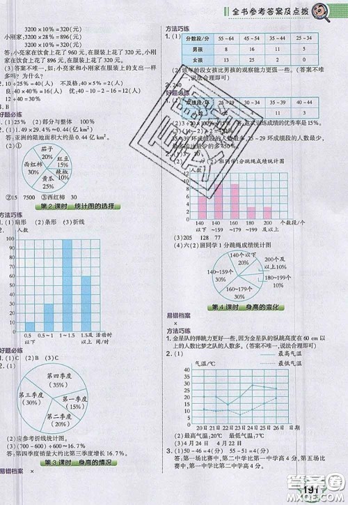 2020秋荣德基特高级教师点拨六年级数学上册北师版参考答案