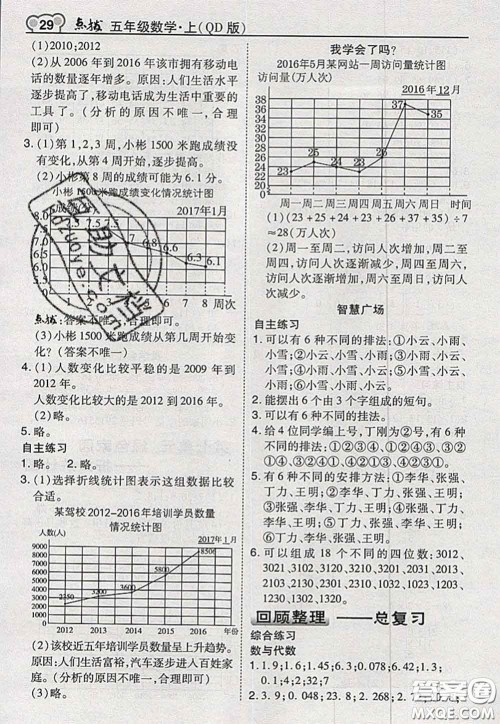 2020秋荣德基特高级教师点拨五年级数学上册青岛版参考答案