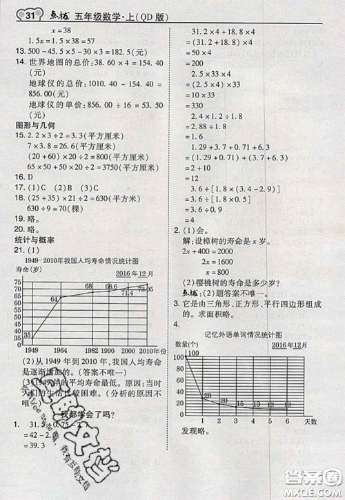 2020秋荣德基特高级教师点拨五年级数学上册青岛版参考答案