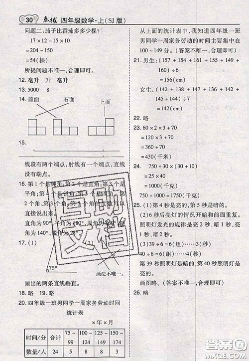 2020秋荣德基特高级教师点拨四年级数学上册苏教版参考答案