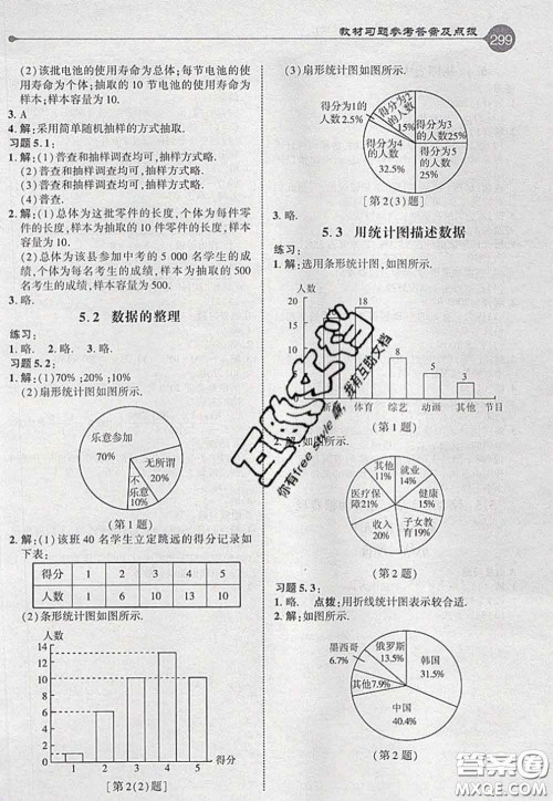 2020秋荣德基特高级教师点拨七年级数学上册沪科版参考答案