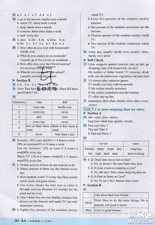 2020秋荣德基特高级教师点拨八年级英语上册人教版参考答案