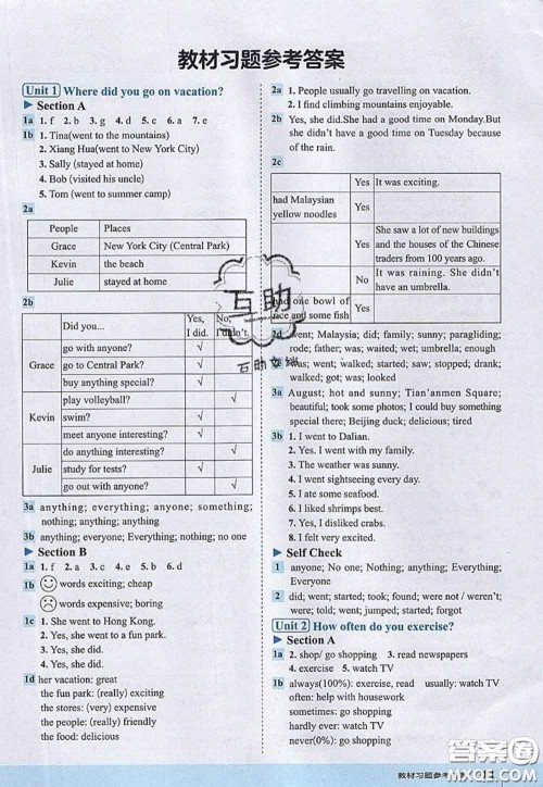 2020秋荣德基特高级教师点拨八年级英语上册人教版参考答案