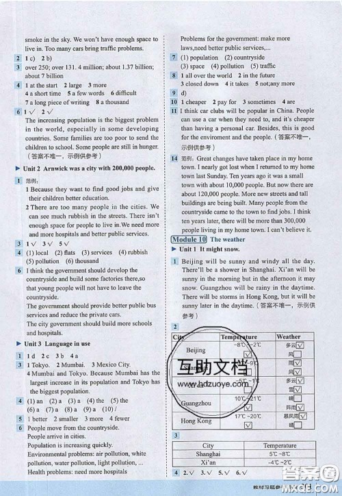 2020秋荣德基特高级教师点拨八年级英语上册外研版参考答案