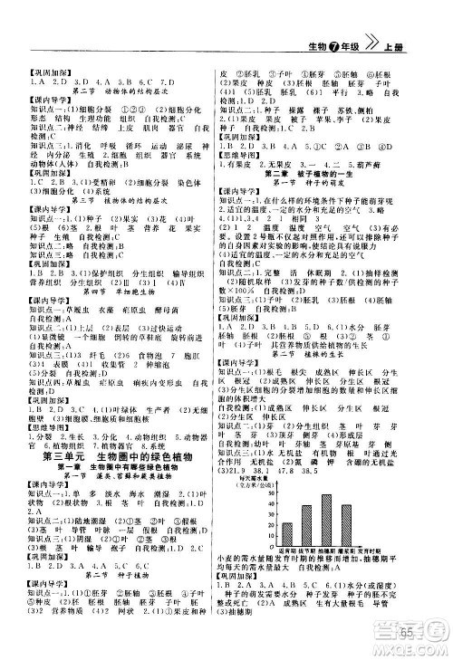 2020秋智慧学习天天向上课堂作业七年级上册生物人教版答案