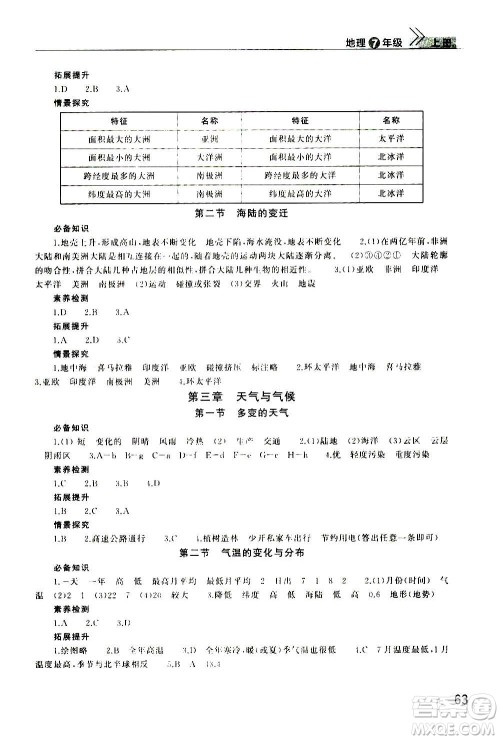 2020秋智慧学习天天向上课堂作业七年级上册地理人教版答案