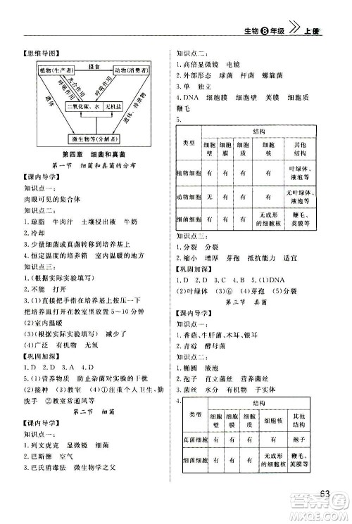 2020秋智慧学习天天向上课堂作业八年级上册生物人教版答案