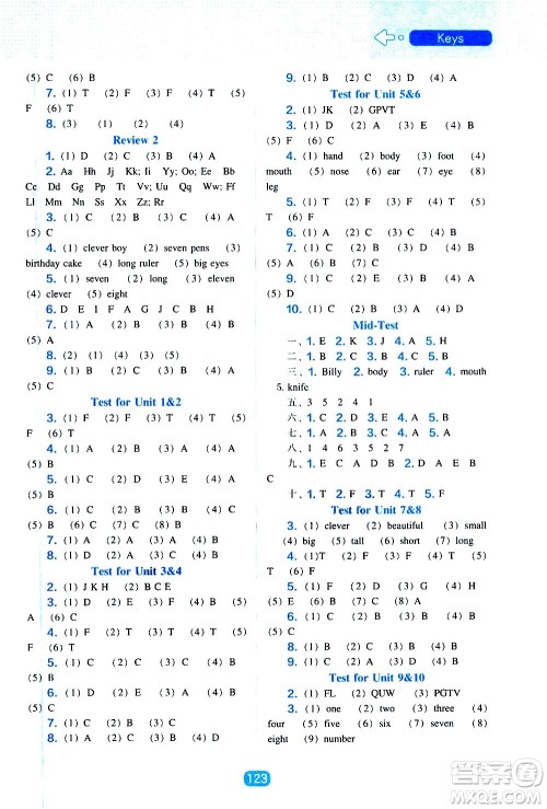 2020年新编新课程能力培养英语三年级上册辽师大版答案
