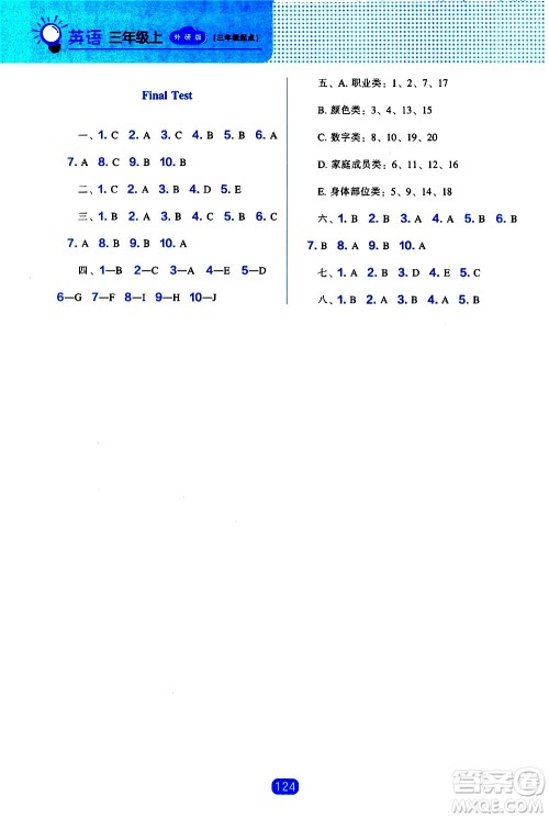 2020年新编新课程能力培养英语三年级上册外研版答案 2020年新编新课程能力培养英语三年级上册外研版答案