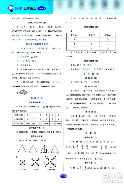 2020年新编新课程能力培养数学五年级上册北师大版答案 2020年新编新课程能力培养数学五年级上册北师大版答案
