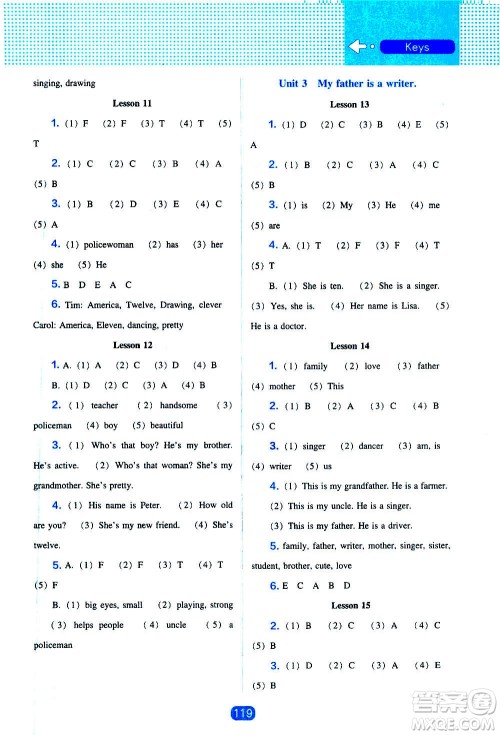 2020年新编新课程能力培养英语五年级上册人教版答案 2020年新编新课程能力培养英语五年级上册人教版答案