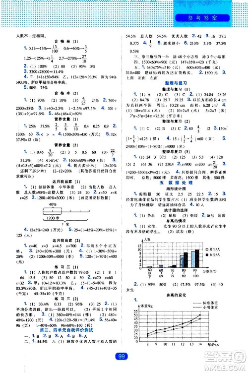2020年新编新课程能力培养数学六年级上册北师大版答案