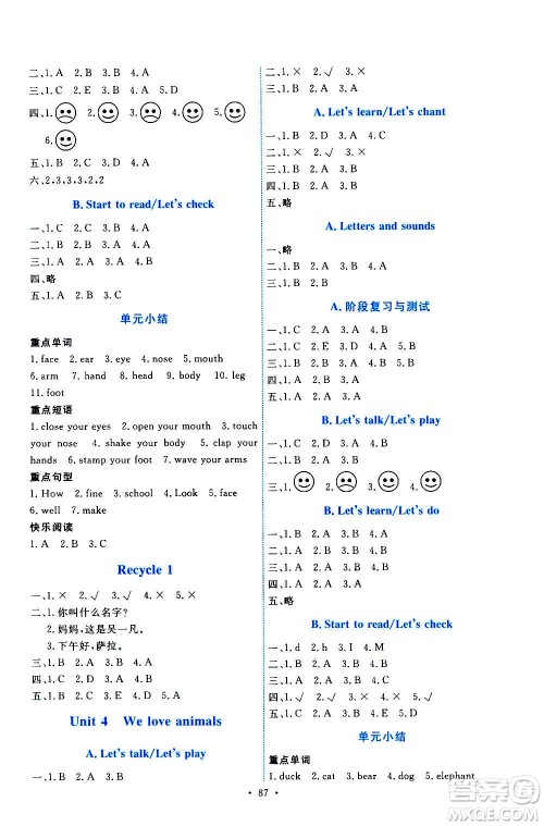 人民教育出版社2020年能力培养与测试英语三年级上册PEP人教版答案 人民教育出版社2020年能力培养与测试英语三年级上册PEP人教版答案