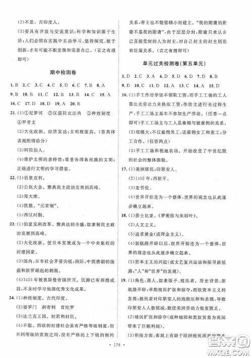 陕西人民出版社2020实验教材新学案九年级历史上册人教版答案 陕西人民出版社2020实验教材新学案九年级历史上册人教版答案