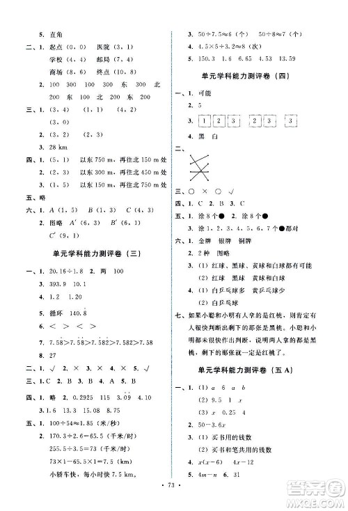 人民教育出版社2020年能力培养与测试数学五年级上册人教版湖南专版答案