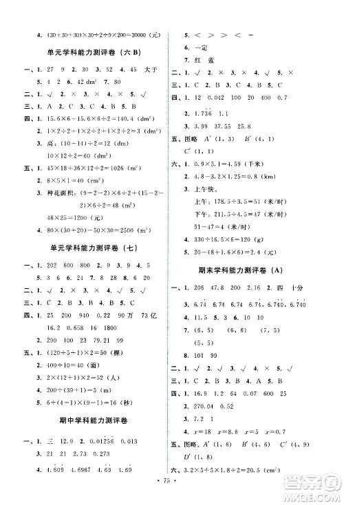 人民教育出版社2020年能力培养与测试数学五年级上册人教版湖南专版答案