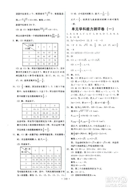 人民教育出版社2020年能力培养与测试数学九年级上册人教版答案