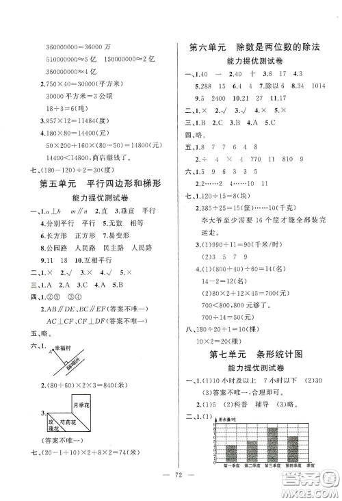 山东文艺出版社2020小学单元测试卷四年级数学上册人教版答案