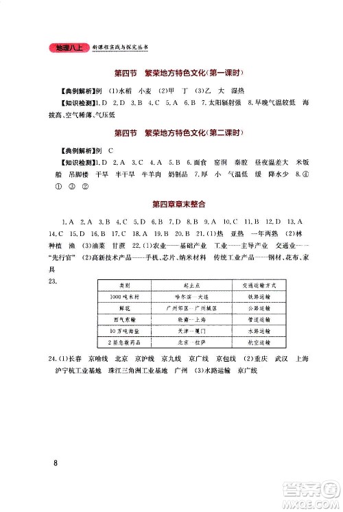 四川教育出版社2020年新课程实践与探究丛书地理八年级上册星球版答案