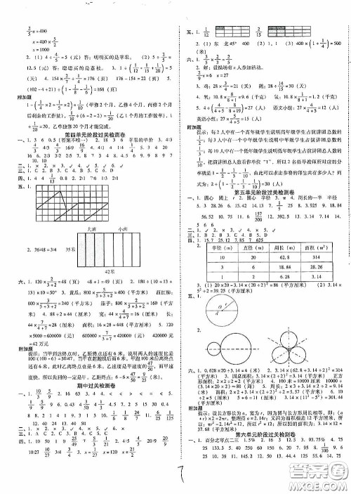 辽宁教育出版社2020尖子生课时作业六年级数学上册人教版答案