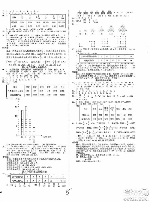 辽宁教育出版社2020尖子生课时作业六年级数学上册人教版答案