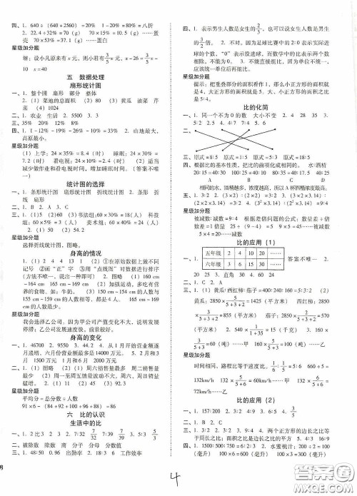 辽宁教育出版社2020尖子生课时作业六年级数学上册北师大版答案 辽宁教育出版社2020尖子生课时作业六年级数学上册北师大版答案