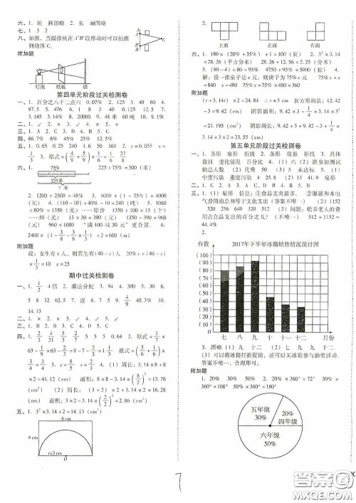 辽宁教育出版社2020尖子生课时作业六年级数学上册北师大版答案 辽宁教育出版社2020尖子生课时作业六年级数学上册北师大版答案