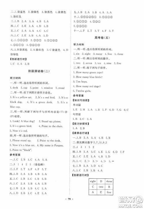 山东教育出版社2020小学同步练习册分层卷三年级英语上册外研版答案