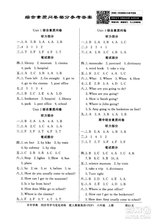 2020年百年学典同步导学与优化训练英语六年级上册人教版答案 2020年百年学典同步导学与优化训练英语六年级上册人教版答案