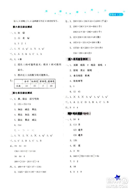 湖南教育出版社2020年学法大视野数学四年级上册苏教版答案