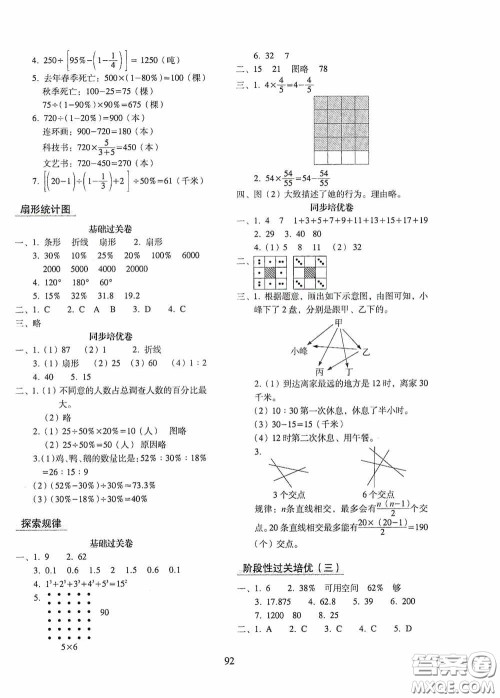 2020秋期末冲刺100分完全试卷同步培优训练小学数学六年级上册答案