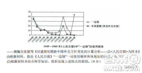 河南省名校联盟2021届高三10月质量检测历史试题及答案