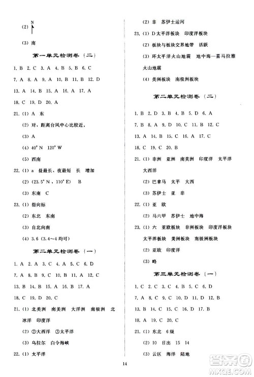 人民教育出版社2020秋同步轻松练习地理七年级上册人教版答案 人民教育出版社2020秋同步轻松练习地理七年级上册人教版答案