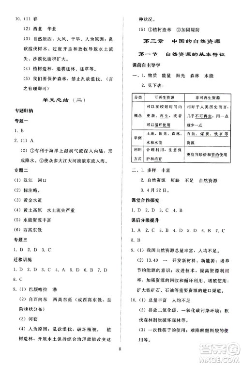 人民教育出版社2020秋同步轻松练习地理八年级上册人教版答案