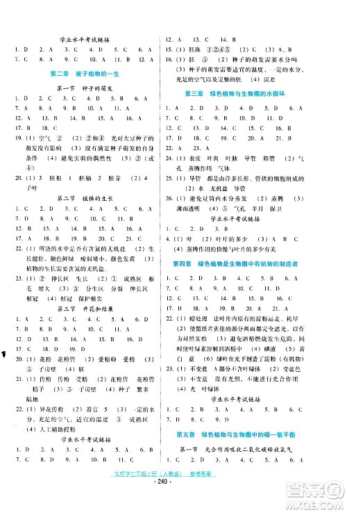 2020年云南省标准教辅优佳学案生物学七年级上册人教版答案