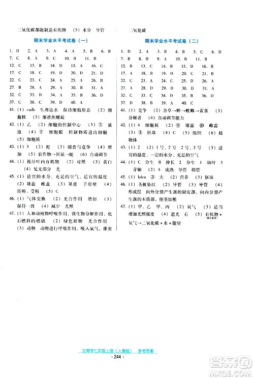 2020年云南省标准教辅优佳学案生物学七年级上册人教版答案