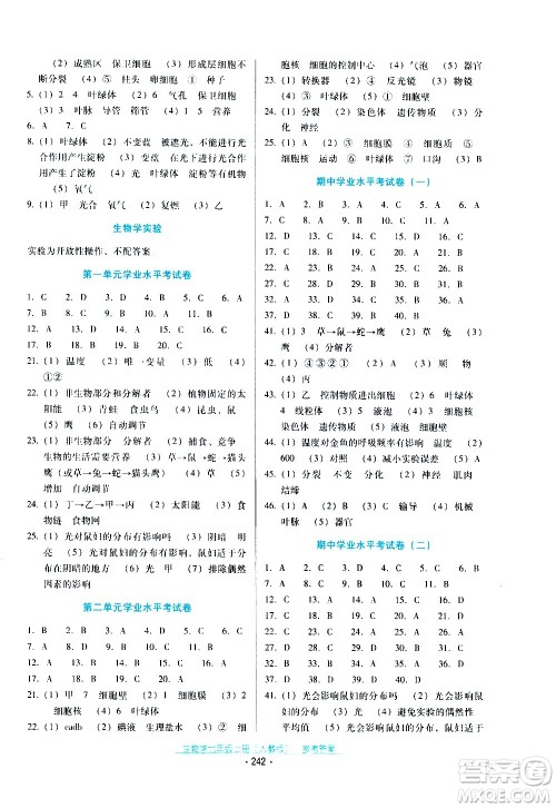 2020年云南省标准教辅优佳学案生物学七年级上册人教版答案