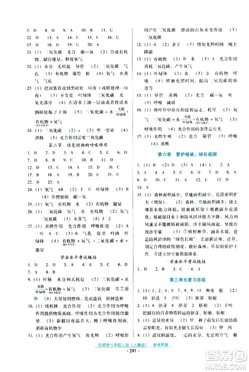 2020年云南省标准教辅优佳学案生物学七年级上册人教版答案