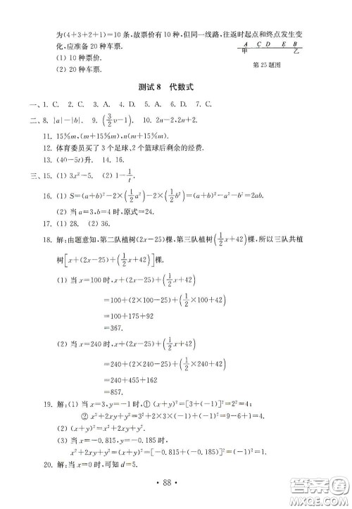 山东教育出版社2020金钥匙数学试卷七年级上册人教版答案