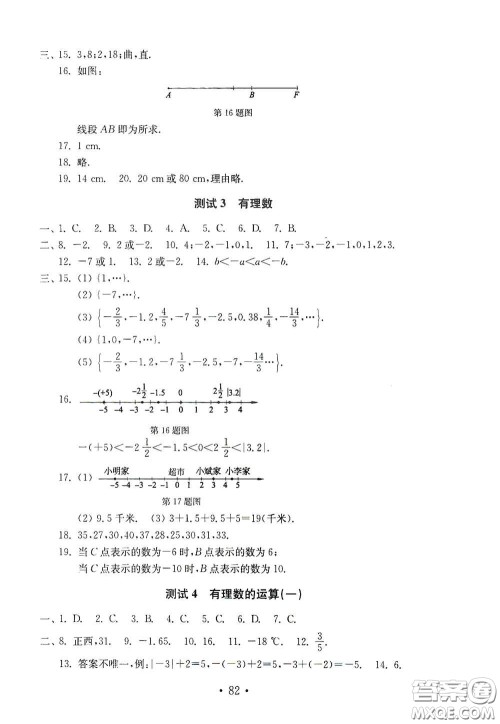 山东教育出版社2020金钥匙数学试卷七年级上册人教版答案