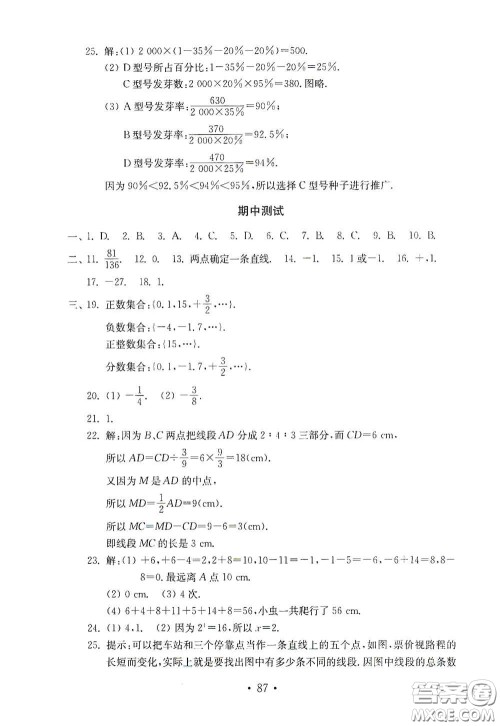 山东教育出版社2020金钥匙数学试卷七年级上册人教版答案