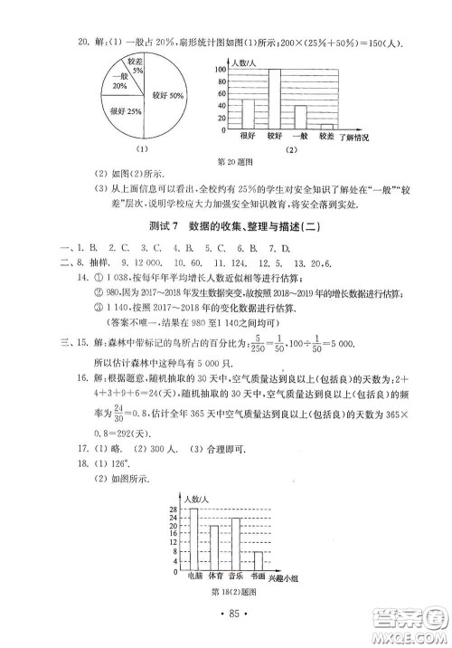 山东教育出版社2020金钥匙数学试卷七年级上册人教版答案