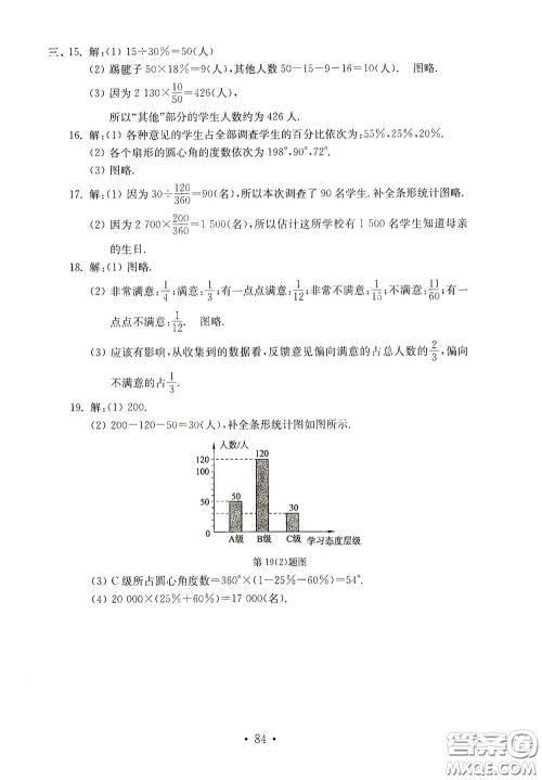 山东教育出版社2020金钥匙数学试卷七年级上册人教版答案