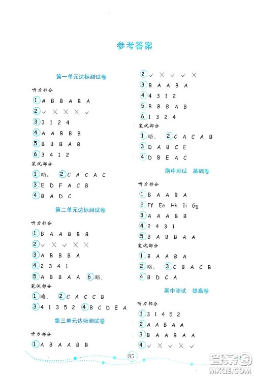 山东教育出版社2020金钥匙小学英语试卷三年级上册人教版答案 山东教育出版社2020金钥匙小学英语试卷三年级上册人教版答案