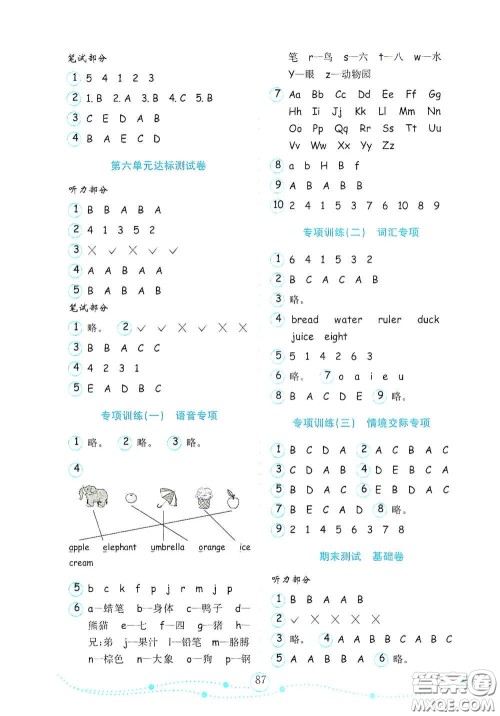 山东教育出版社2020金钥匙小学英语试卷三年级上册人教版答案 山东教育出版社2020金钥匙小学英语试卷三年级上册人教版答案